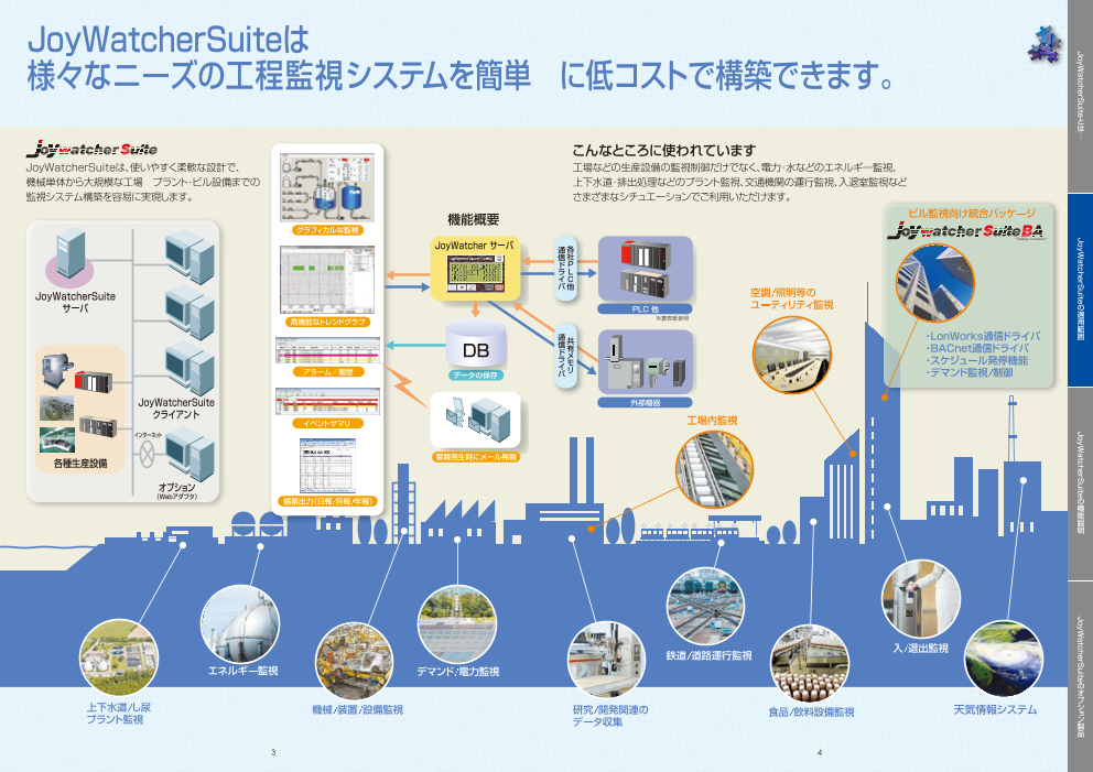 カタログの表紙