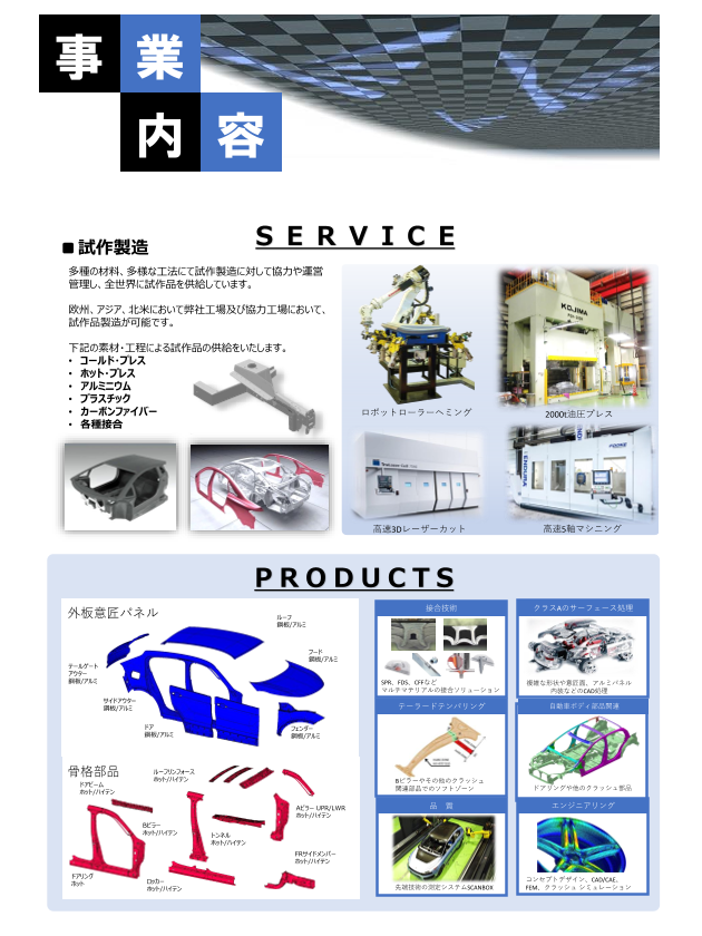 カタログの表紙