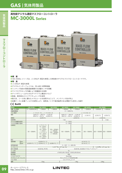 カタログの表紙