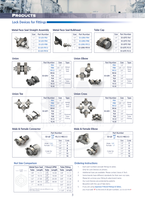 カタログの表紙