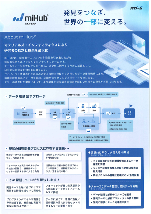 カタログの表紙