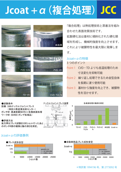 カタログの表紙