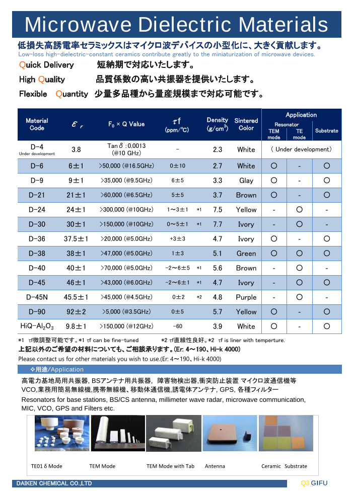 カタログの表紙