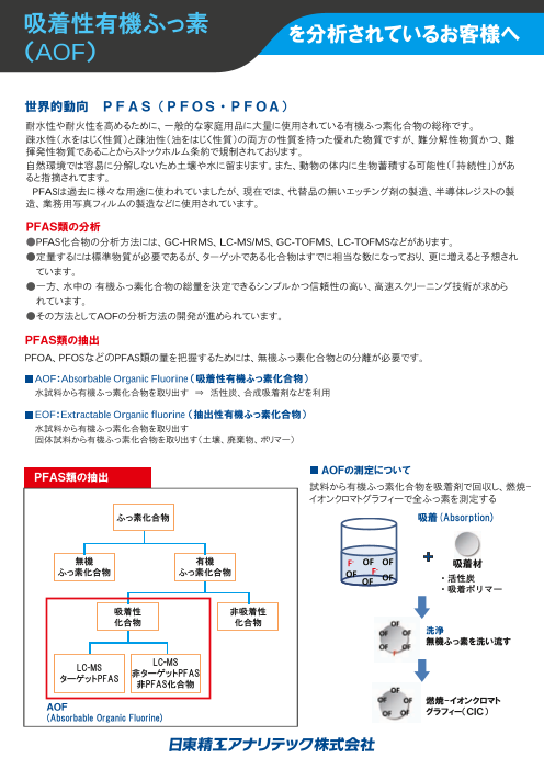 カタログの表紙