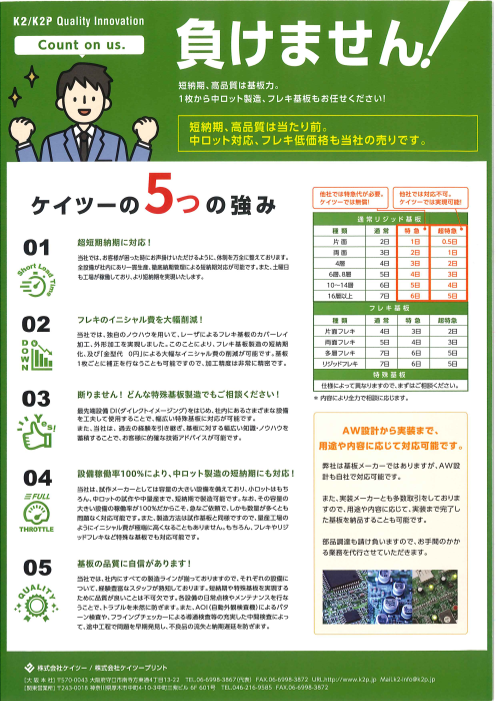 カタログの表紙