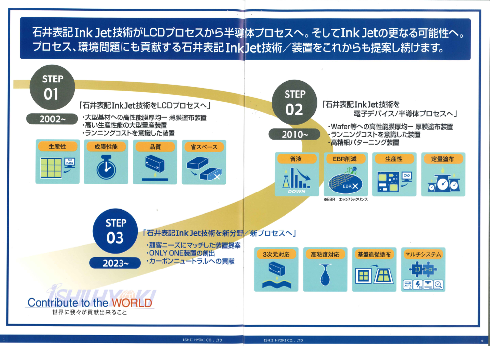 カタログの表紙