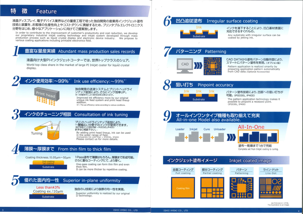 カタログの表紙