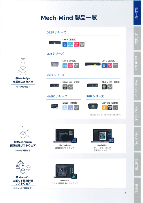 カタログの表紙