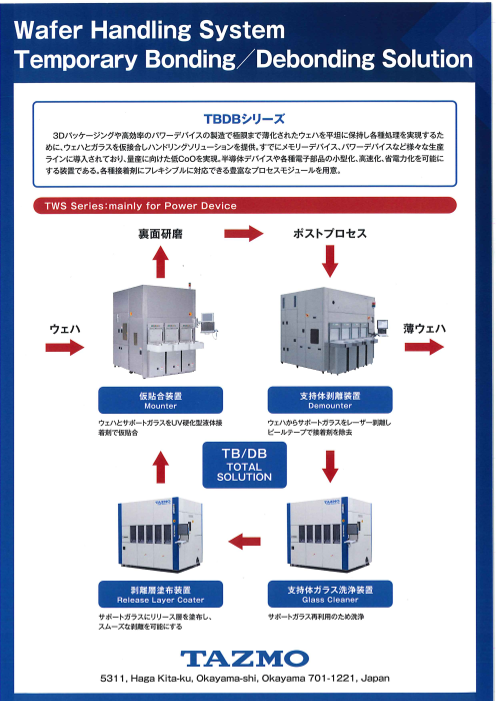カタログの表紙