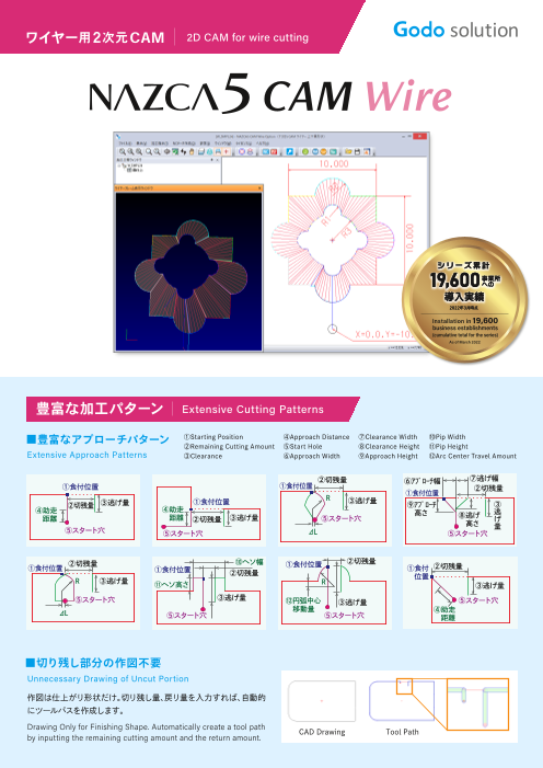 カタログの表紙