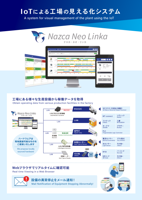 A system for visual management of the plant using the IoT "Nazca Neo Linka"