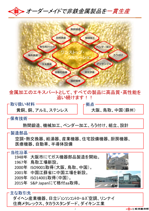 カタログの表紙