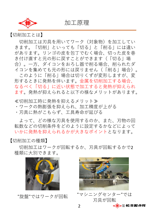 カタログの表紙