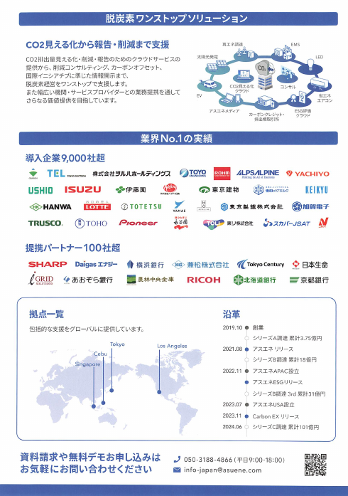 カタログの表紙