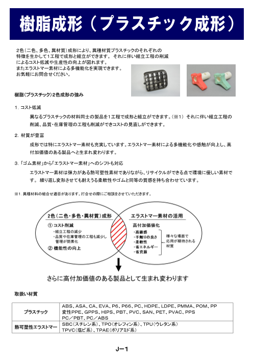 この企業の関連カタログの表紙