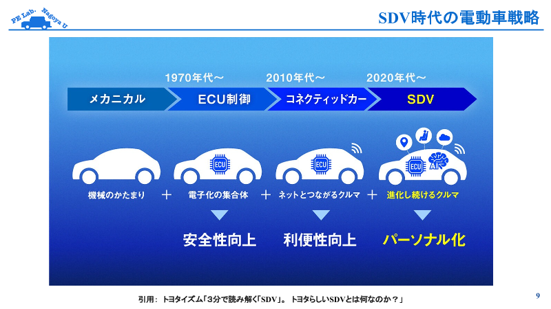この企業の関連カタログの表紙
