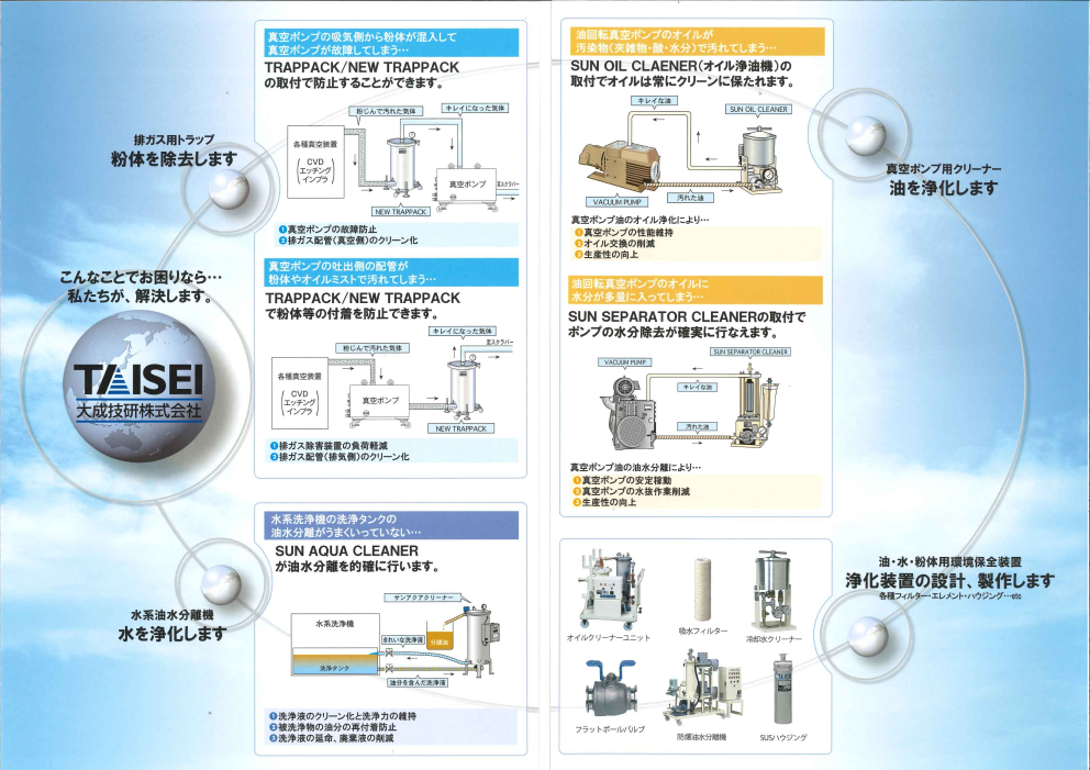 カタログの表紙
