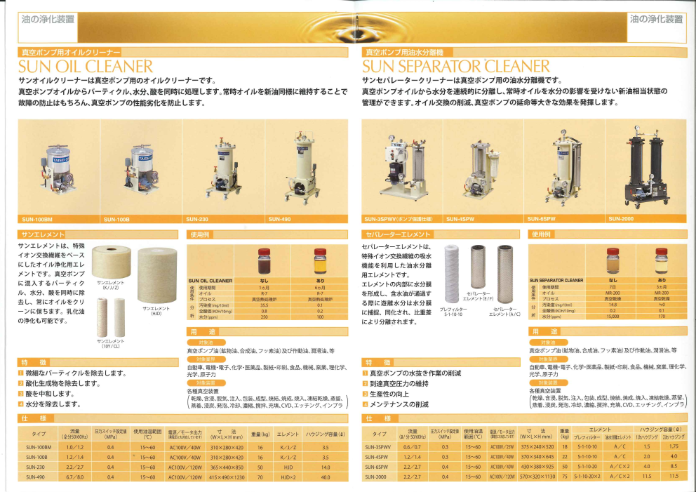 カタログの表紙