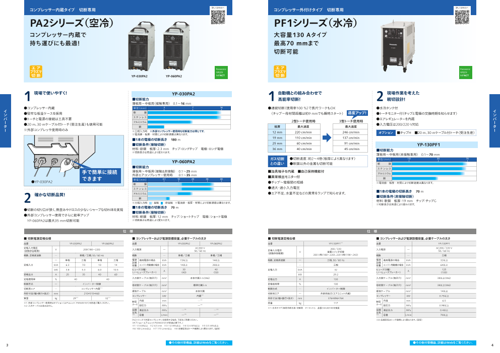 カタログの表紙