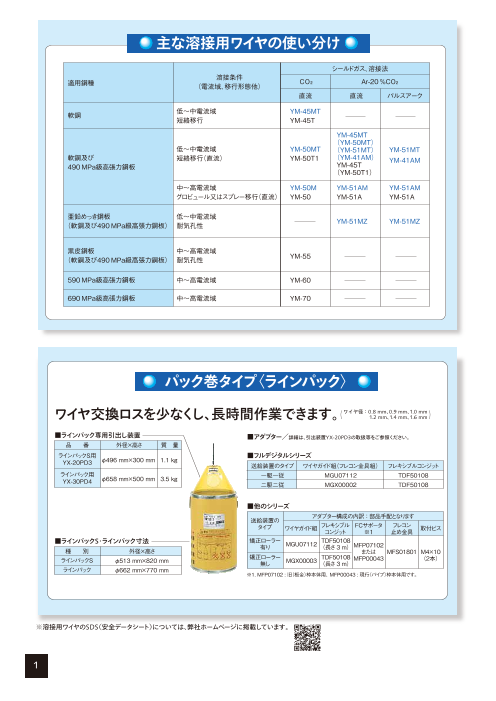 カタログの表紙