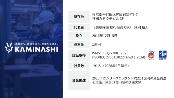 カタログの表紙