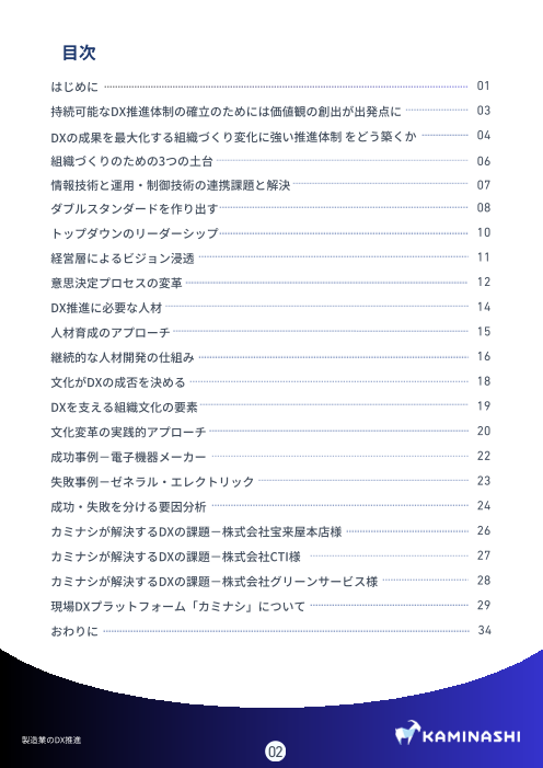 カタログの表紙