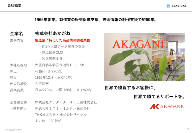 カタログの表紙