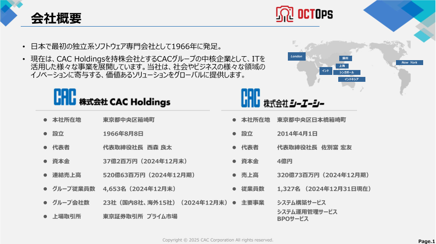 カタログの表紙