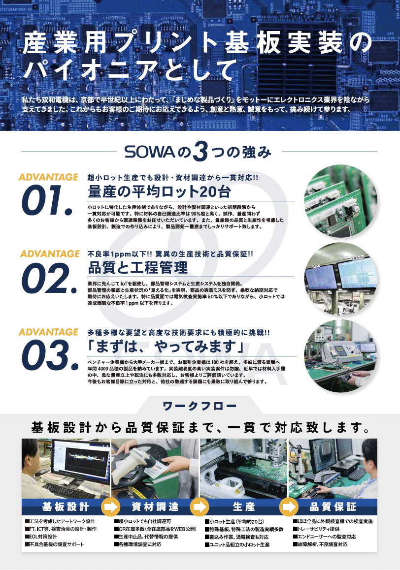 カタログの表紙