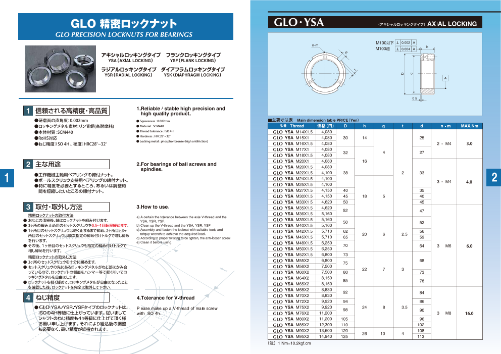 カタログの表紙