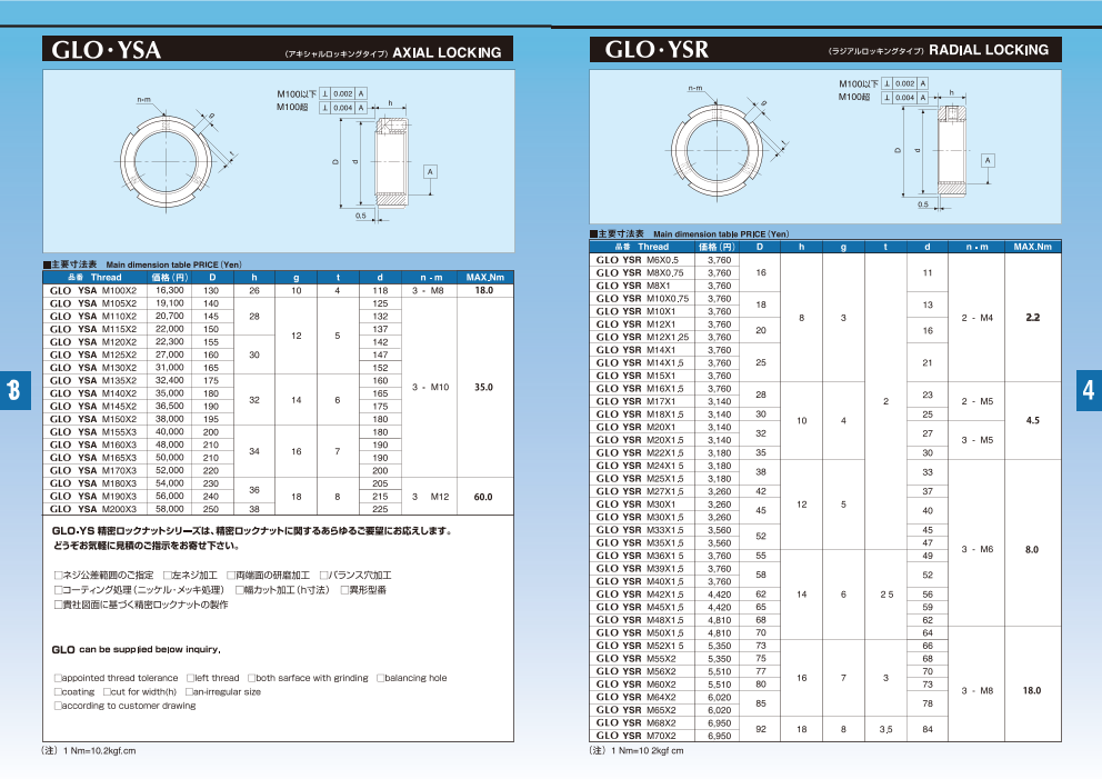 カタログの表紙