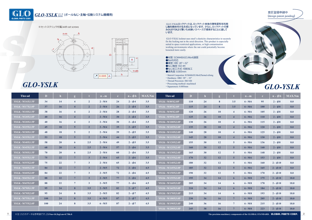 カタログの表紙