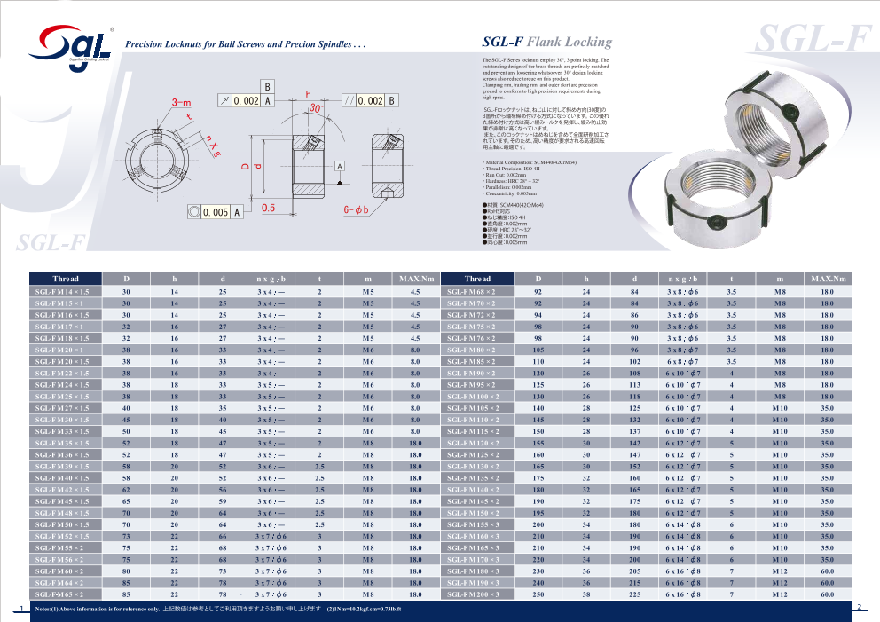 カタログの表紙