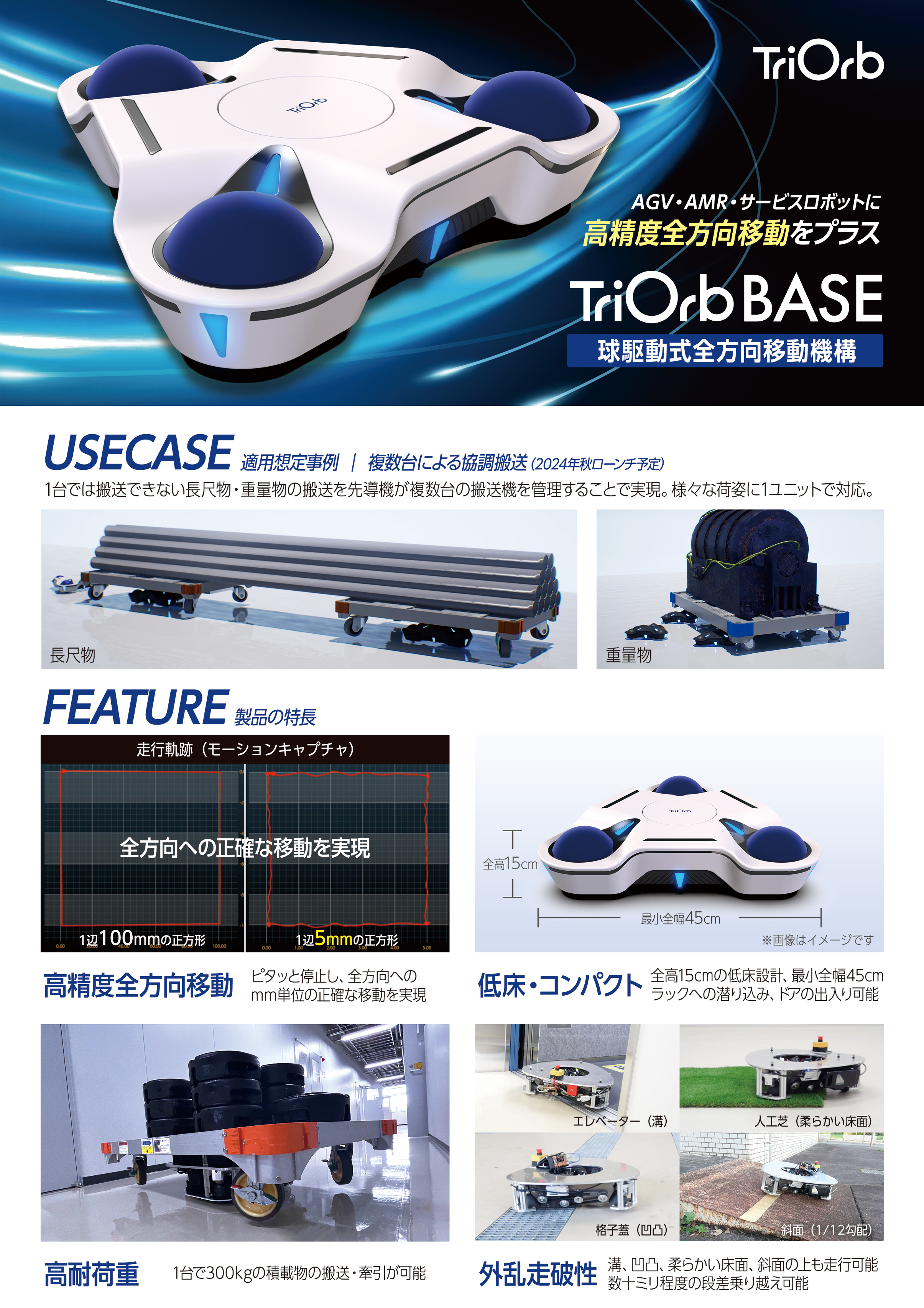 球駆動式全方向移動機構 TriOrb BASE（株式会社TriOrb）のカタログ無料