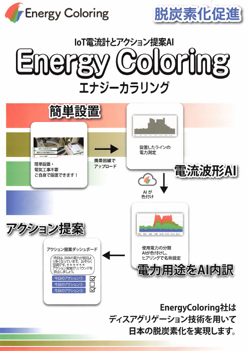 カタログの表紙