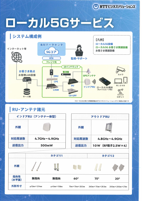 カタログの表紙