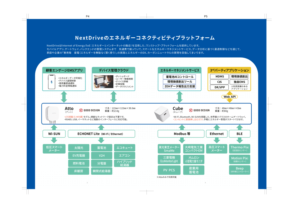 カタログの表紙