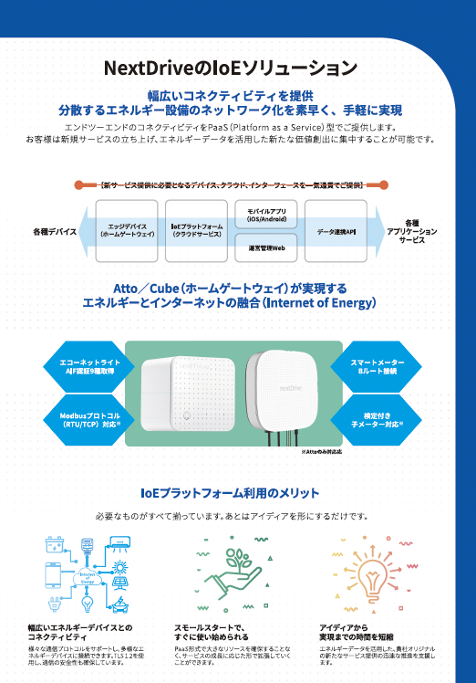 カタログの表紙