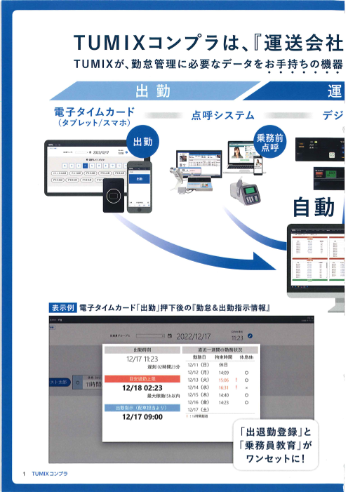 カタログの表紙