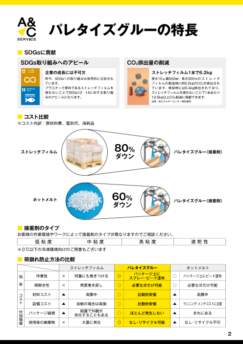 カタログの表紙
