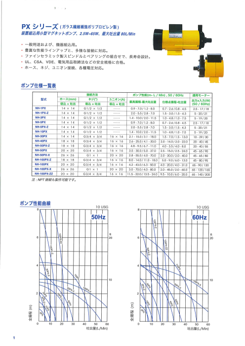 カタログの表紙