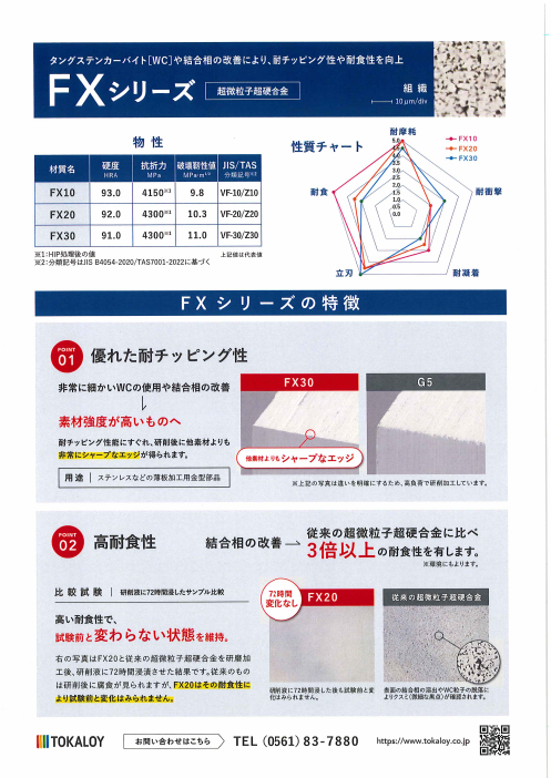 カタログの表紙