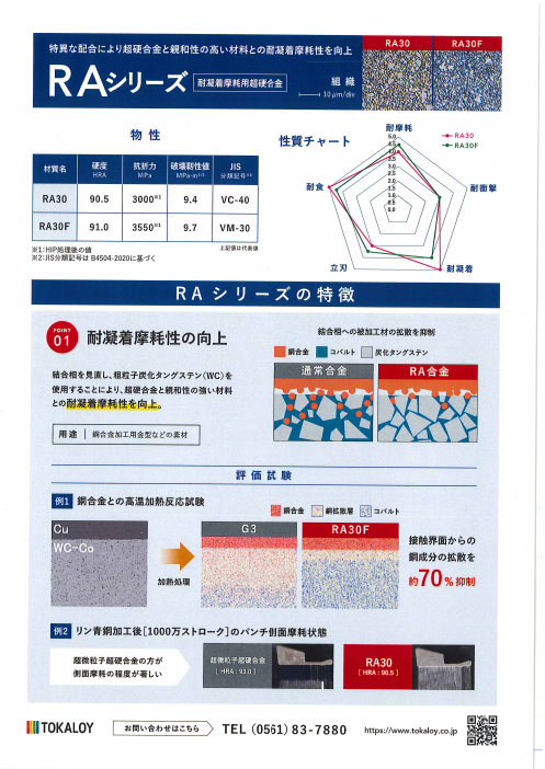 カタログの表紙