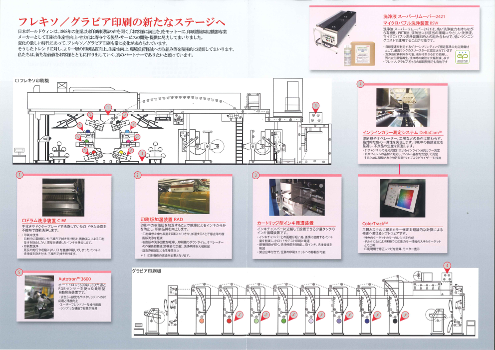 カタログの表紙