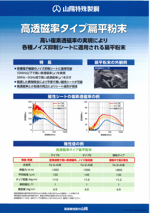 カタログの表紙