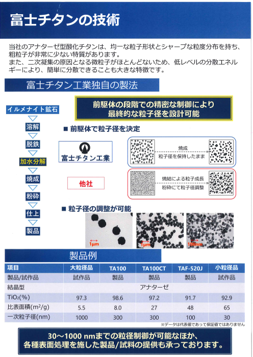 カタログの表紙