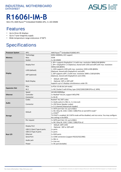 R1606I-IM-B：AMD Ryzen組み込み型R1606G APU対応Mini-ITXマザーボード（ASUS JAPAN株式会社）の ...