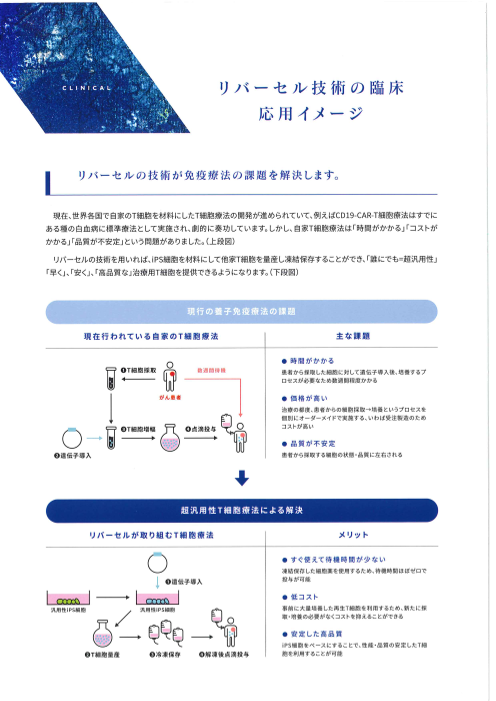 カタログの表紙