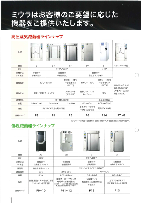 カタログの表紙