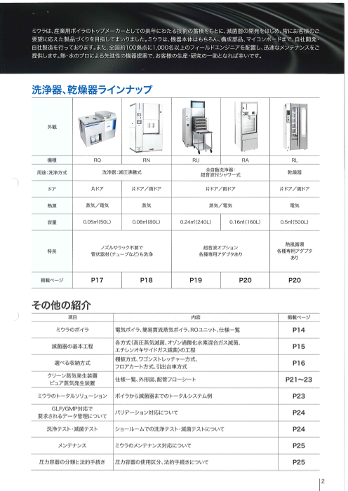 カタログの表紙